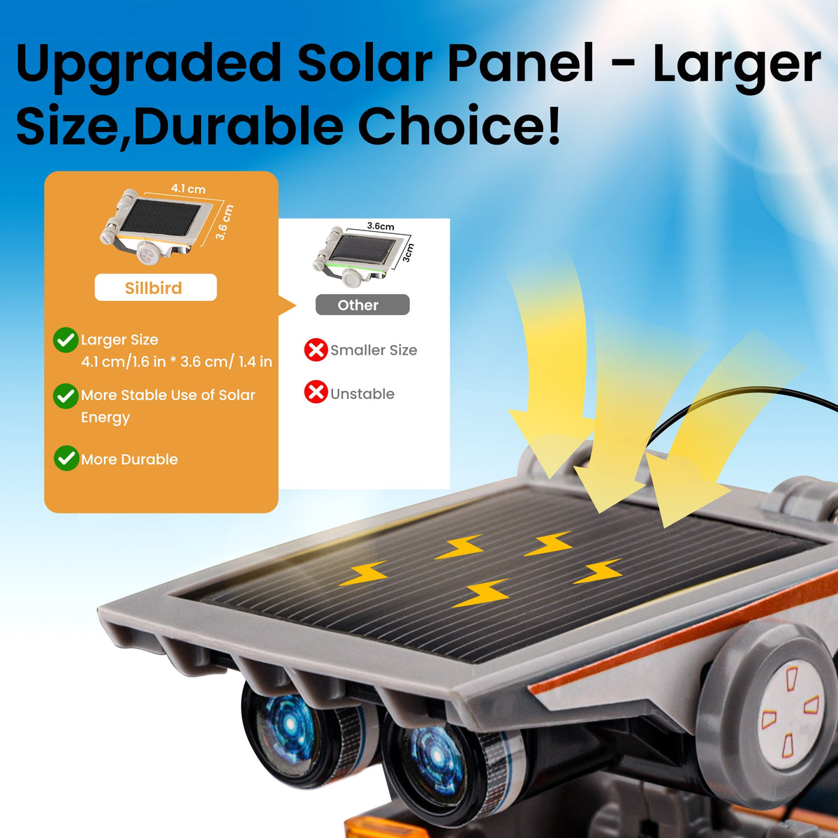 solar robot (12-IN-1) – Sillbird